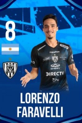 Lorenzo Faravelli 2020