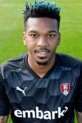 Jamal Blackman 2020