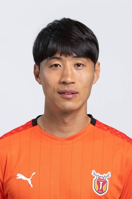 Han-Jin Kweon 2020