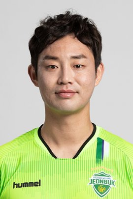 Bo-kyung Choi 2020