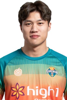 Seung-dae Kim 2020