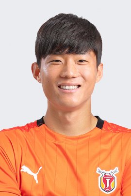 Seung-woo Ryu 2020