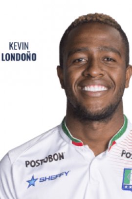 Kevin Londoño 2020