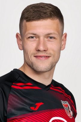 Igor Tymoniuk 2020