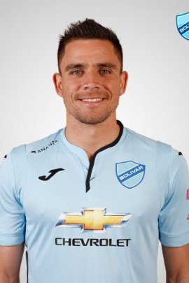 Leonardo Vaca 2020