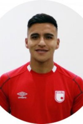 Jhon Jairo Velasquez 2020