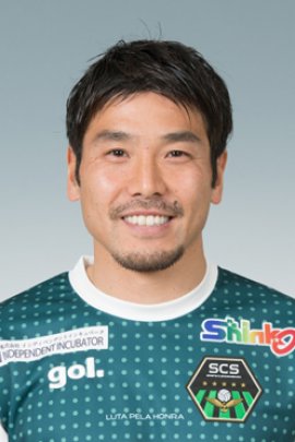 Shohei Kiyohara 2020