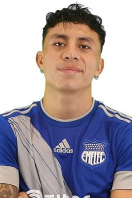 Joao Rojas - Stats and titles won - 22/23