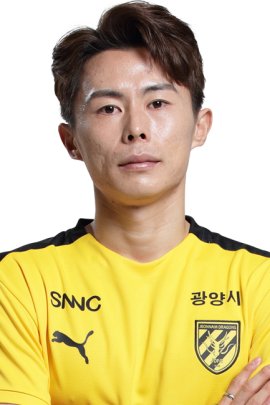 Chang-gyun Lim 2020