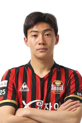 Seung-gyu Han 2020