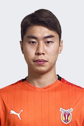 Seung-woo Kim 2020