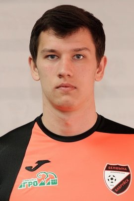 Aleksandr Svirskiy 2020
