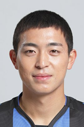 Beom-kyung Choi 2020