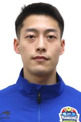 Pyeong-won Jo 2020