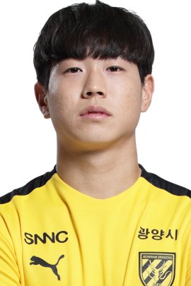 Seung-woon Ha 2020