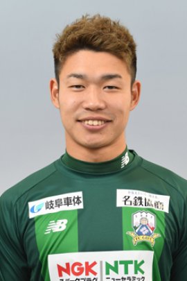 Shohei Aihara 2020