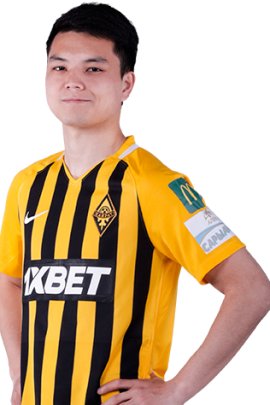 Gulzhigit Alykulov 2020