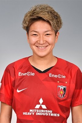 Yuika Sugasawa 2020