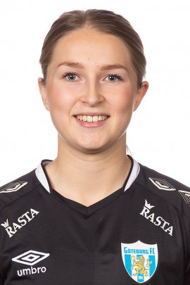 Hanna Andersson 2020