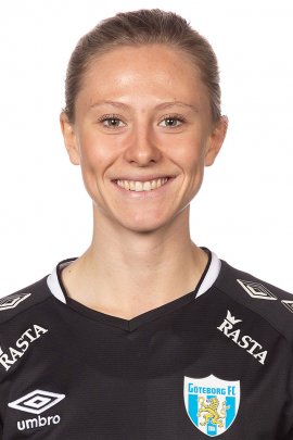 Rebecka Blomqvist 2020