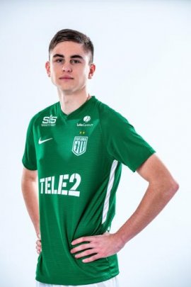 Maksim Paskotsi 2020