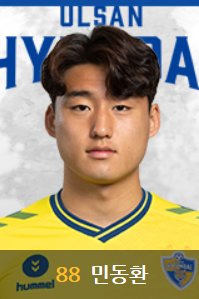 Dong-hwan Min 2020