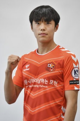 Cheol-woo Park 2020