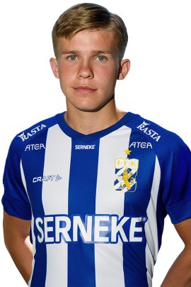 Isak Dahlqvist 2020