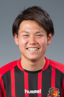 Tomoyasu Yoshida 2020