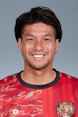 Kazumasa Uesato 2020