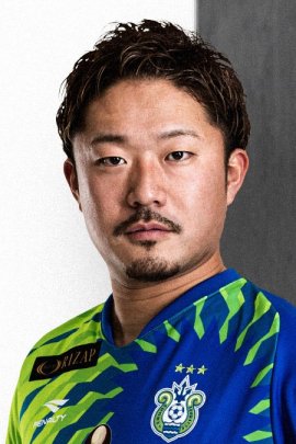 Shota Kobayashi 2020