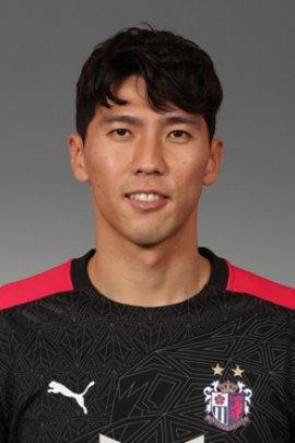 Jin-hyeon Kim 2020