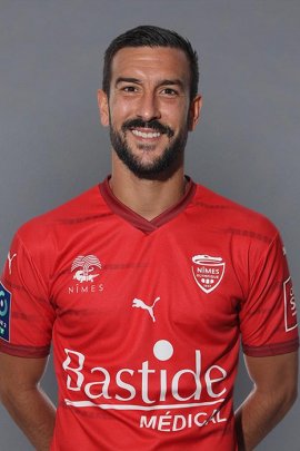Pablo Martinez 2021-2022
