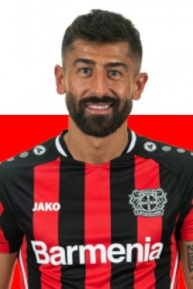 Kerem Demirbay 2021-2022