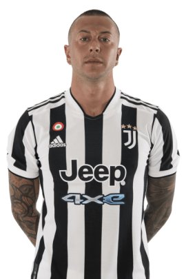 Federico Bernardeschi 2021-2022