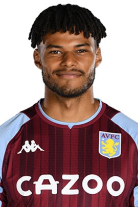 Tyrone Mings 2021-2022