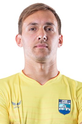 Marko Malenica 2021-2022