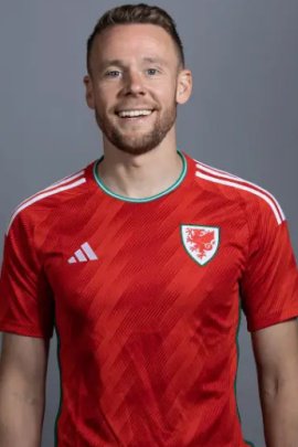 Chris Gunter 2021-2022