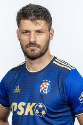 Bruno Petkovic 2021-2022