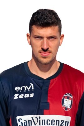Mirko Maric 2021-2022