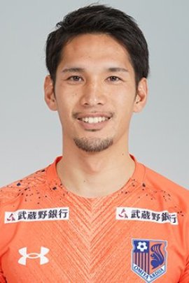 Hidetoshi Miyuki 2021-2022