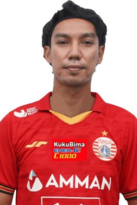 Novri Setiawan 2021-2022