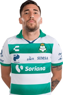 Fernando Gorriaran 2021-2022