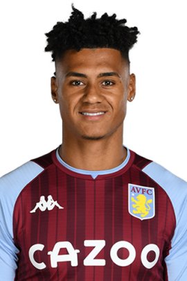 Ollie Watkins 2021-2022