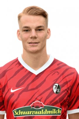 Philipp Lienhart 2021-2022