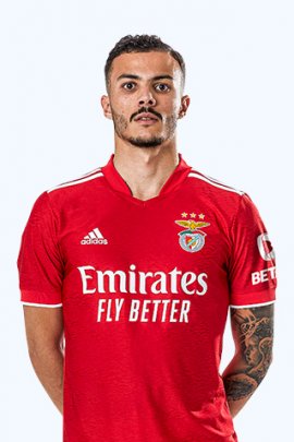 Diogo Goncalves 2021-2022