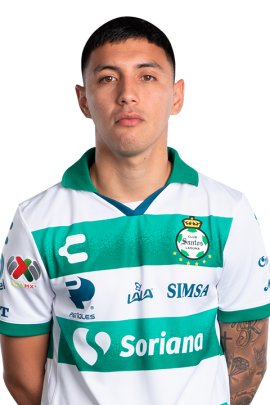 Leonardo Suárez 2021-2022