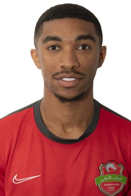 Mohamed Juma Al Balooshi 2021-2022
