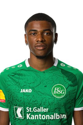 Kwadwo Duah 2021-2022