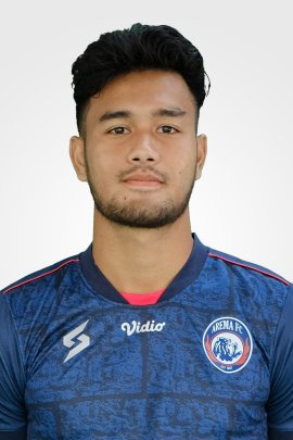 Muhammad Rafli 2021-2022